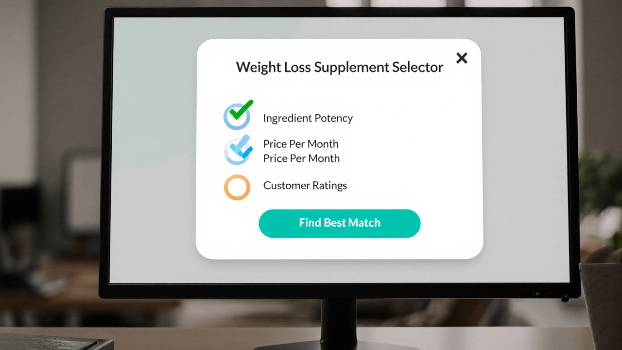 Ayurslim vs Top Weight‑Loss Supplements: Detailed Comparison & Best‑Fit Guide