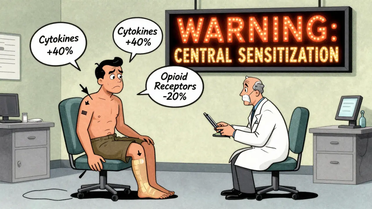 A patient in a doctor’s office with their body shown as a broken machine, labeled with scientific pain markers in comic style.